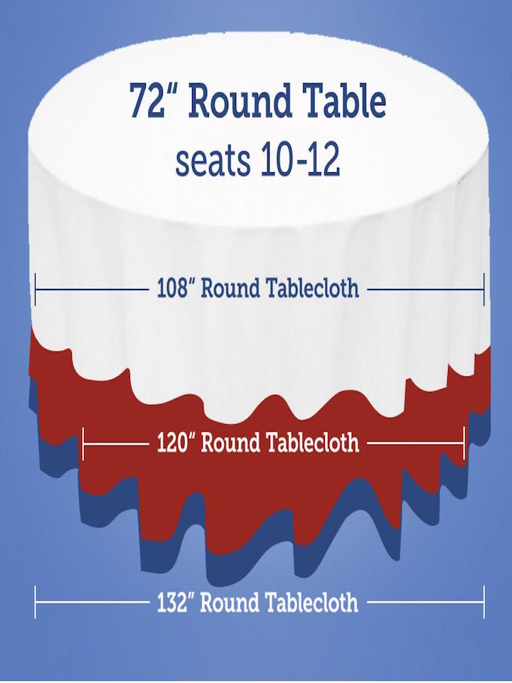 Party Center, 72 Inch Round Dining Table What Size Tablecloth