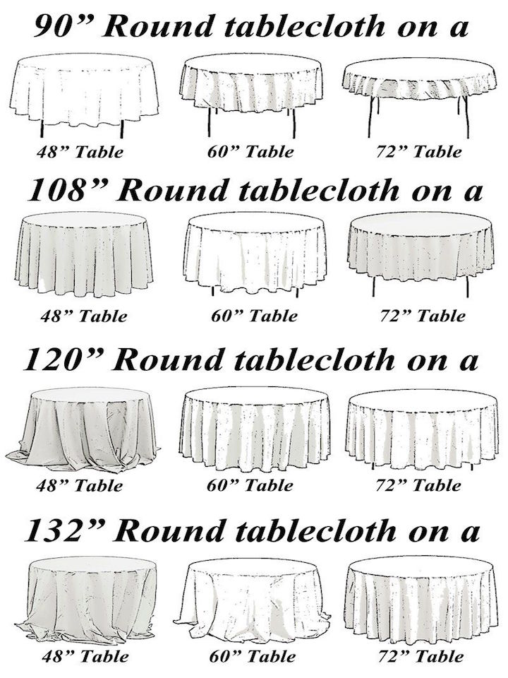 Party Center, 48 In Round Tablecloth